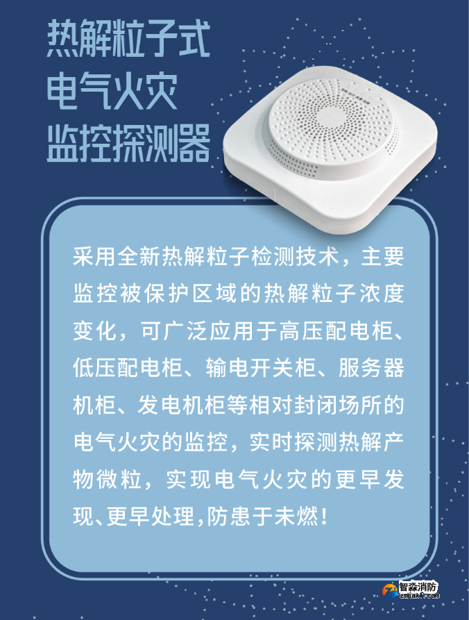 尼特消防熱解粒子式電氣火災監控探測器應用