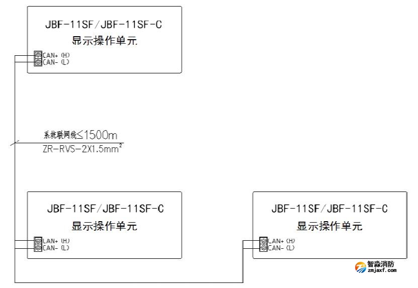 火災報警控制器組網端子示意圖