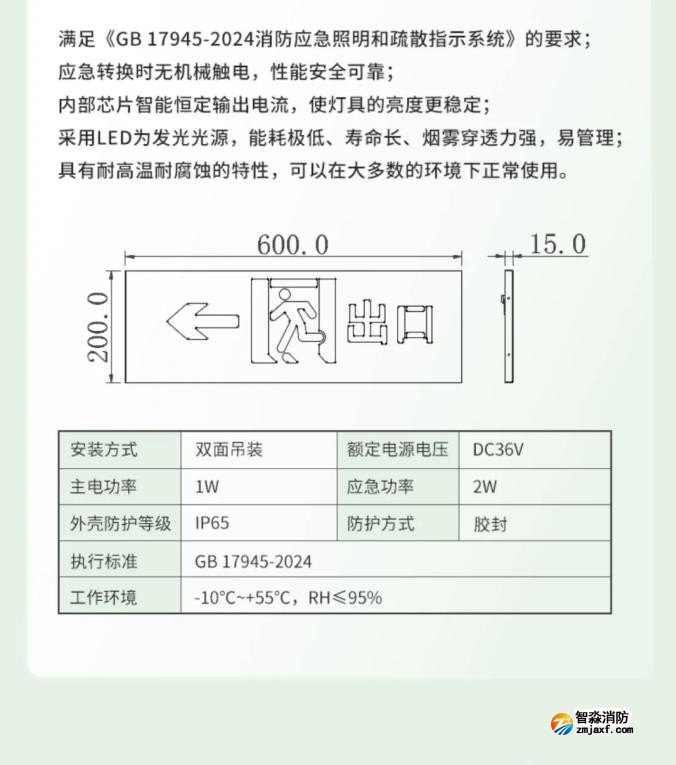 嘉泰新國標應急疏散標志燈