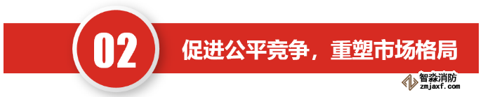 “互聯網+”實現消防技術服務行業的第一次變革