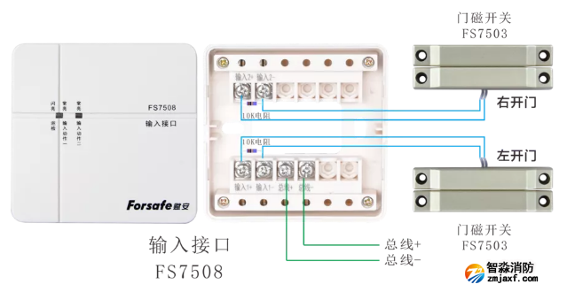 輸入接口FS7508+門磁開關FS7503接線圖